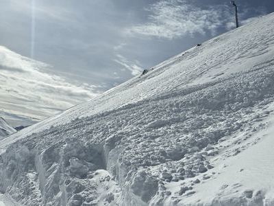 Skipiste im Winter im Skigebiet Ischgl